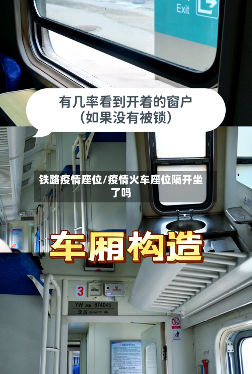 铁路疫情座位/疫情火车座位隔开坐了吗