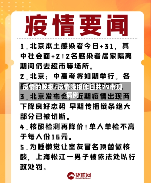 疫情的晚报/疫情晚报昨日共79市现病例