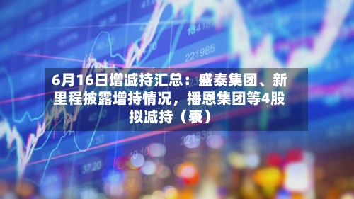 6月16日增减持汇总：盛泰集团、新里程披露增持情况，播恩集团等4股拟减持（表）