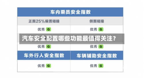 汽车安全配置哪些功能最值得关注？-第2张图片