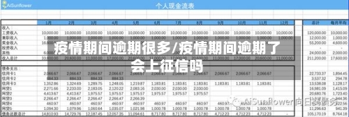 疫情期间逾期很多/疫情期间逾期了会上征信吗