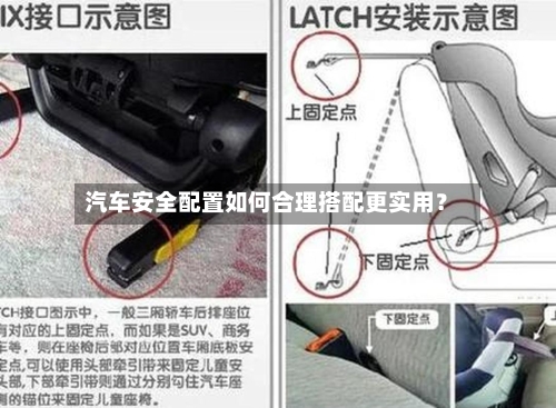 汽车安全配置如何合理搭配更实用?-第3张图片
