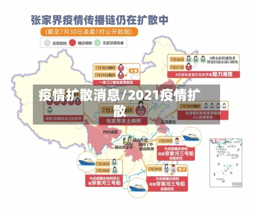 疫情扩散消息/2021疫情扩散