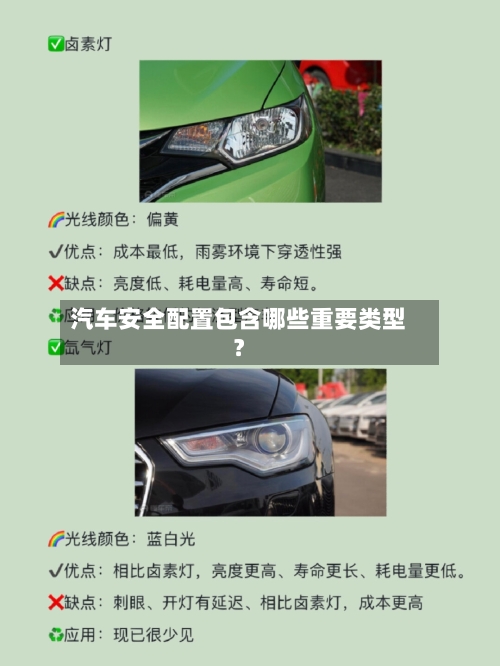 汽车安全配置包含哪些重要类型?-第2张图片