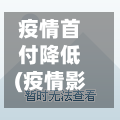 疫情首付降低(疫情影响首付可以延期吗)