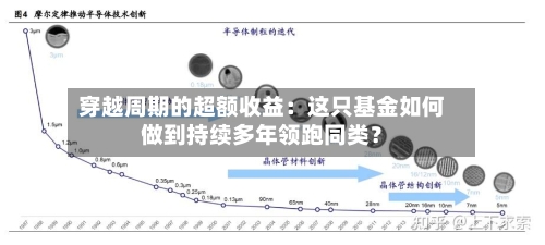 穿越周期的超额收益：这只基金如何做到持续多年领跑同类？