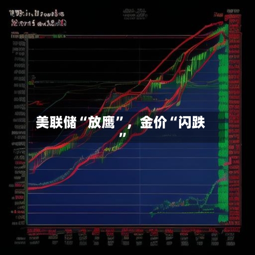 美联储“放鹰”	，金价“闪跌”-第2张图片