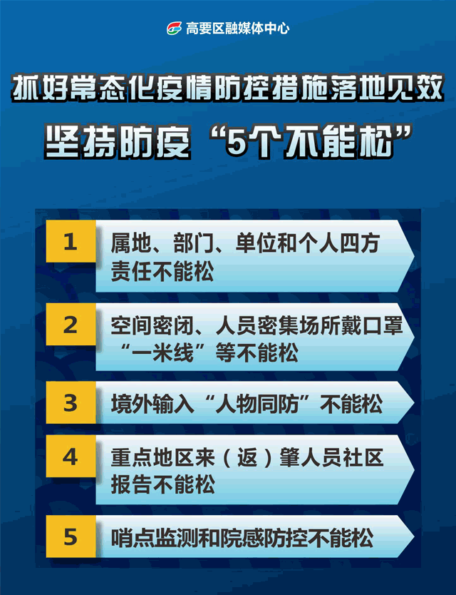 【疫情动态一,疫情动态实时】
