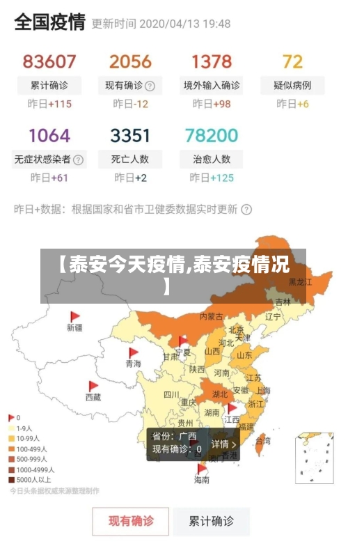 【泰安今天疫情,泰安疫情况】-第2张图片