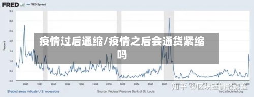 疫情过后通缩/疫情之后会通货紧缩吗-第3张图片