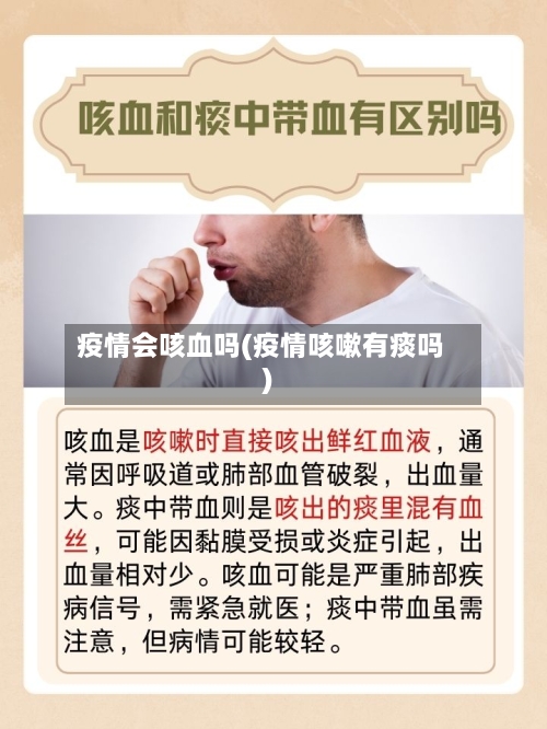 疫情会咳血吗(疫情咳嗽有痰吗)