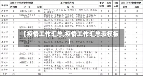 【疫情工作汇总,疫情工作汇总表模板】