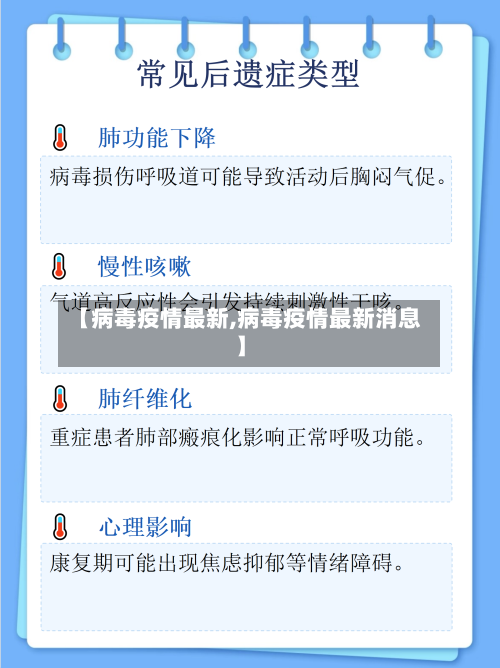 【病毒疫情最新,病毒疫情最新消息】
