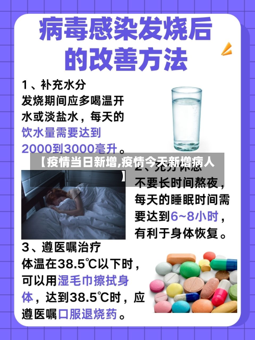 【疫情当日新增,疫情今天新增病人】