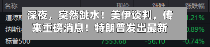 深夜，突然跳水！美伊谈判，传来重磅消息！特朗普发出最新威胁-第2张图片
