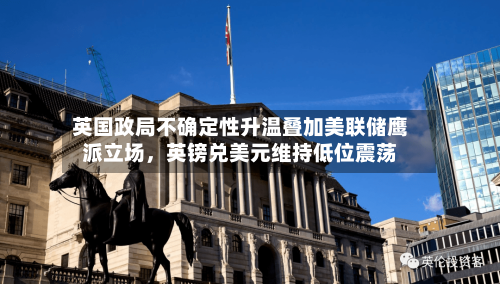 英国政局不确定性升温叠加美联储鹰派立场	，英镑兑美元维持低位震荡-第2张图片