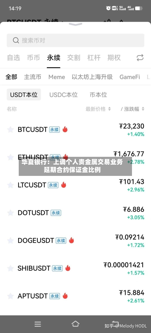 华夏银行：上调个人贵金属交易业务延期合约保证金比例