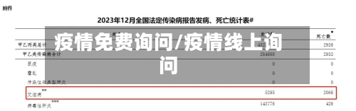 疫情免费询问/疫情线上询问-第2张图片