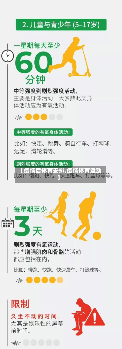 【疫情后体育安排,疫情体育运动】-第2张图片