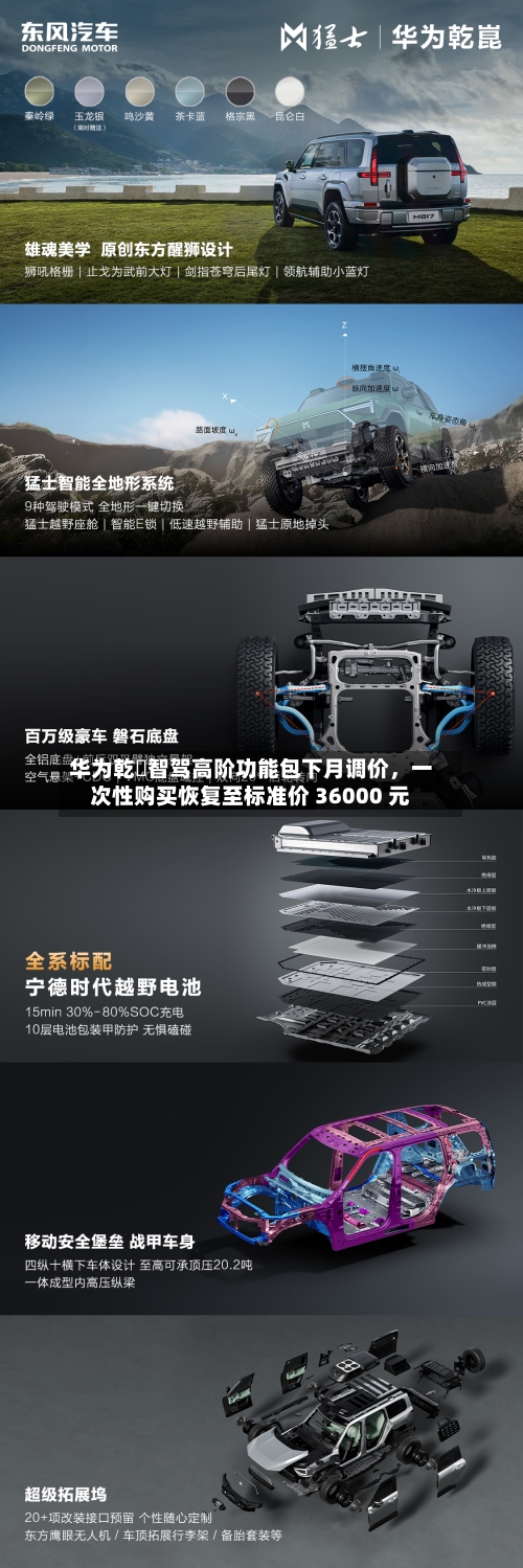 华为乾崑智驾高阶功能包下月调价，一次性购买恢复至标准价 36000 元-第3张图片