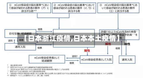 【日本浙江疫情,日本本土疫情】-第2张图片