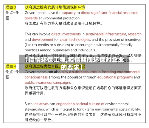 【疫情环保工程,疫情期间环保对企业的要求】