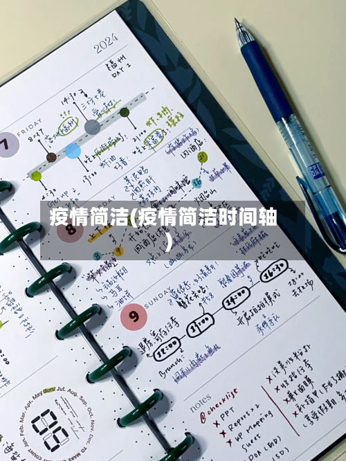 疫情简洁(疫情简洁时间轴)-第2张图片