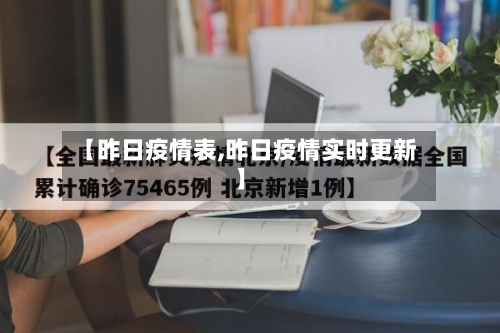 【昨日疫情表,昨日疫情实时更新】