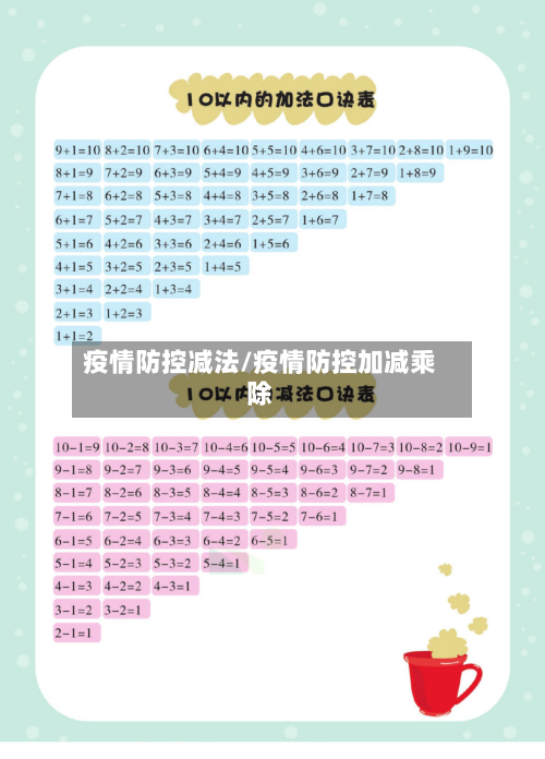 疫情防控减法/疫情防控加减乘除
