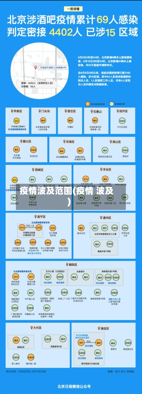 疫情波及范围(疫情 波及)-第2张图片
