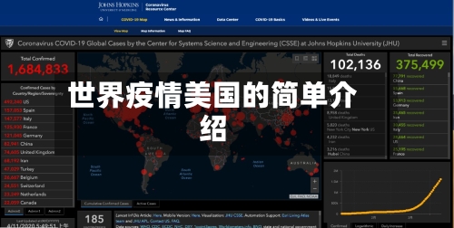 世界疫情美国的简单介绍-第2张图片