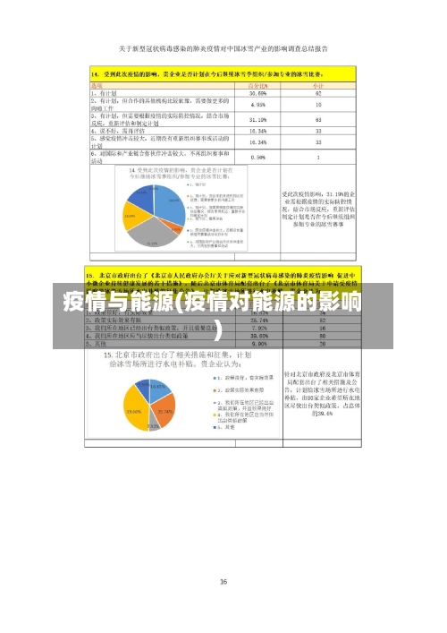 疫情与能源(疫情对能源的影响)