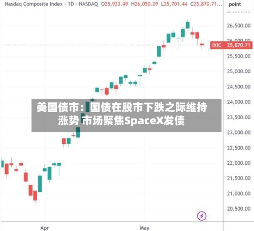 美国债市：国债在股市下跌之际维持涨势 市场聚焦SpaceX发债