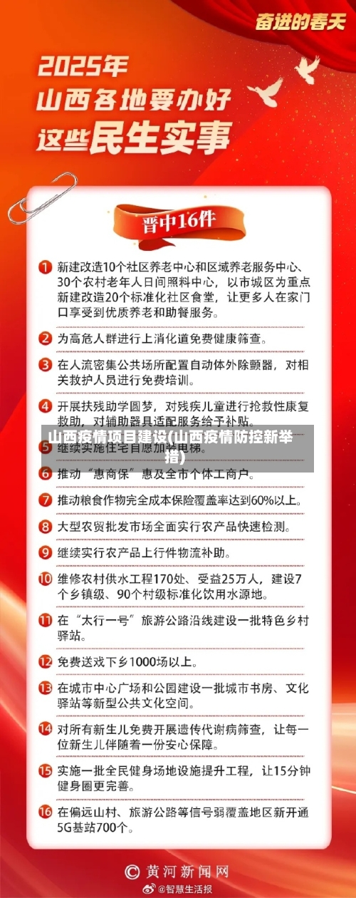 山西疫情项目建设(山西疫情防控新举措)-第2张图片