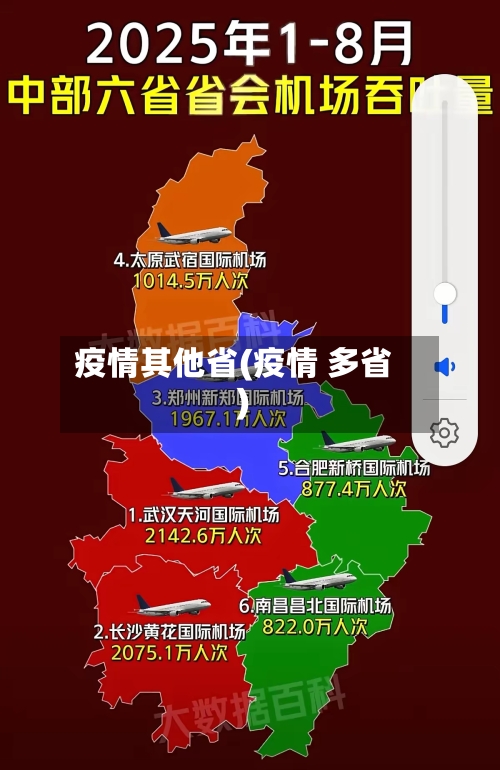 疫情其他省(疫情 多省)-第2张图片