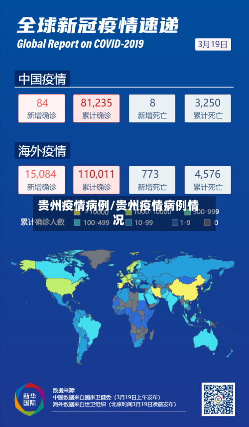 贵州疫情病例/贵州疫情病例情况