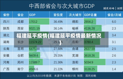 福建延平疫情(福建延平疫情最新情况)-第2张图片