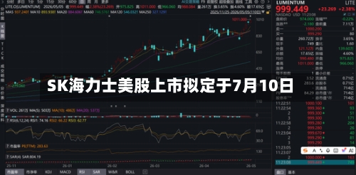 SK海力士美股上市拟定于7月10日-第2张图片