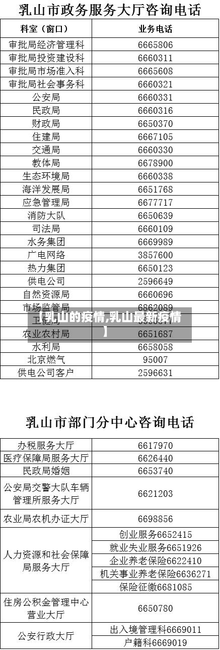 【乳山的疫情,乳山最新疫情】-第3张图片