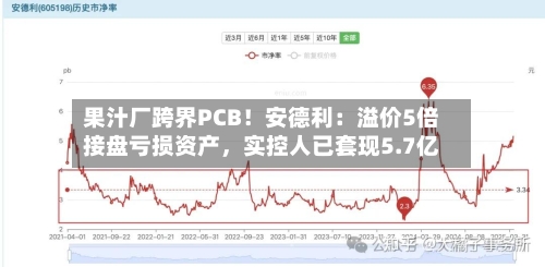 果汁厂跨界PCB！安德利：溢价5倍接盘亏损资产	，实控人已套现5.7亿-第2张图片