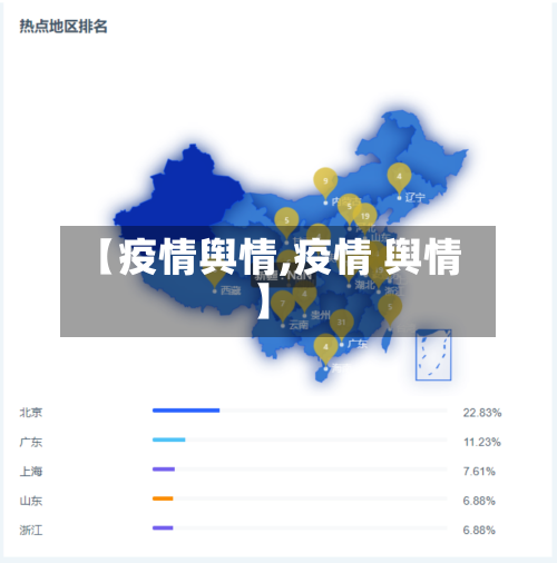 【疫情舆情,疫情 舆情】