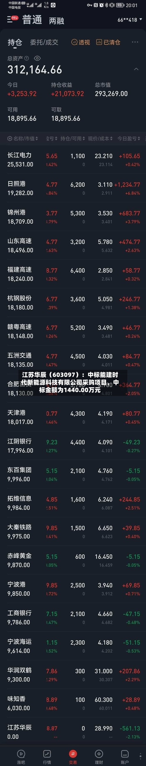 江苏华辰（603097）：中标能建时代新能源科技有限公司采购项目，中标金额为1440.00万元-第3张图片