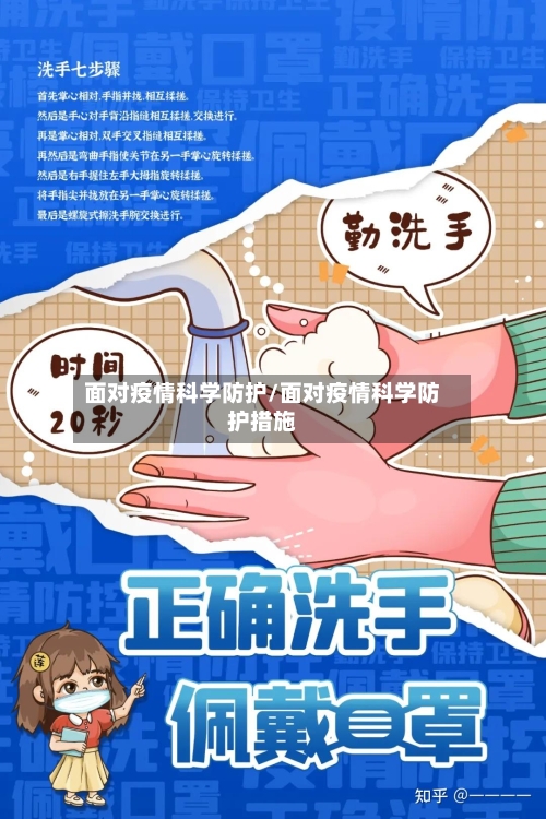面对疫情科学防护/面对疫情科学防护措施