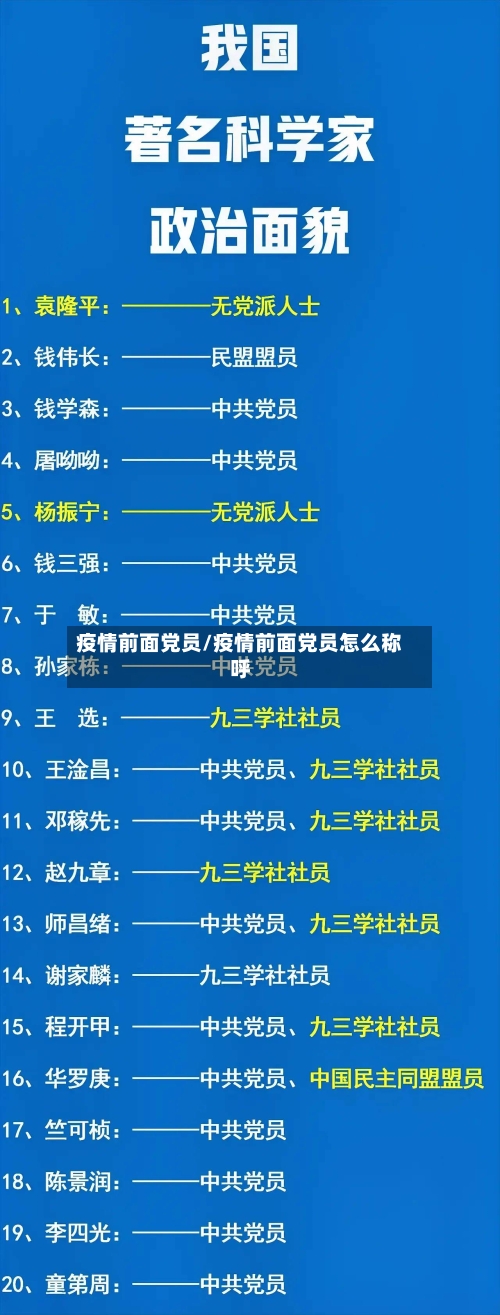 疫情前面党员/疫情前面党员怎么称呼