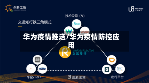 华为疫情推送/华为疫情防控应用