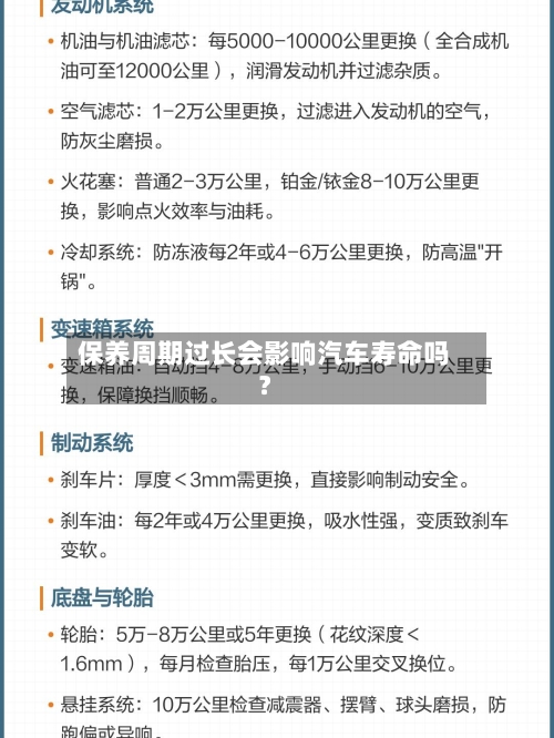 保养周期过长会影响汽车寿命吗？-第3张图片