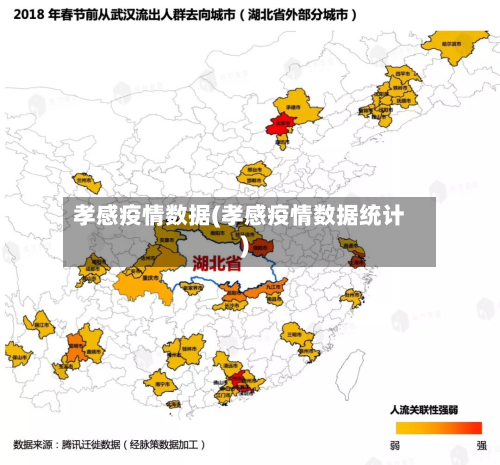 孝感疫情数据(孝感疫情数据统计)-第2张图片