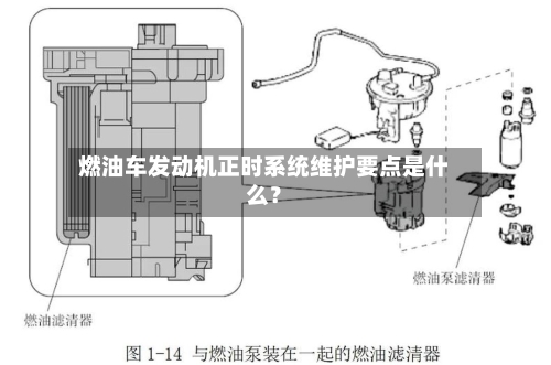 燃油车发动机正时系统维护要点是什么？