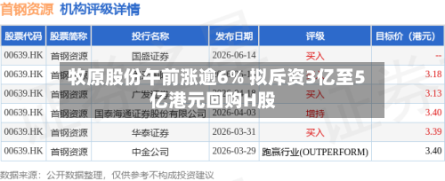 牧原股份午前涨逾6% 拟斥资3亿至5亿港元回购H股-第2张图片