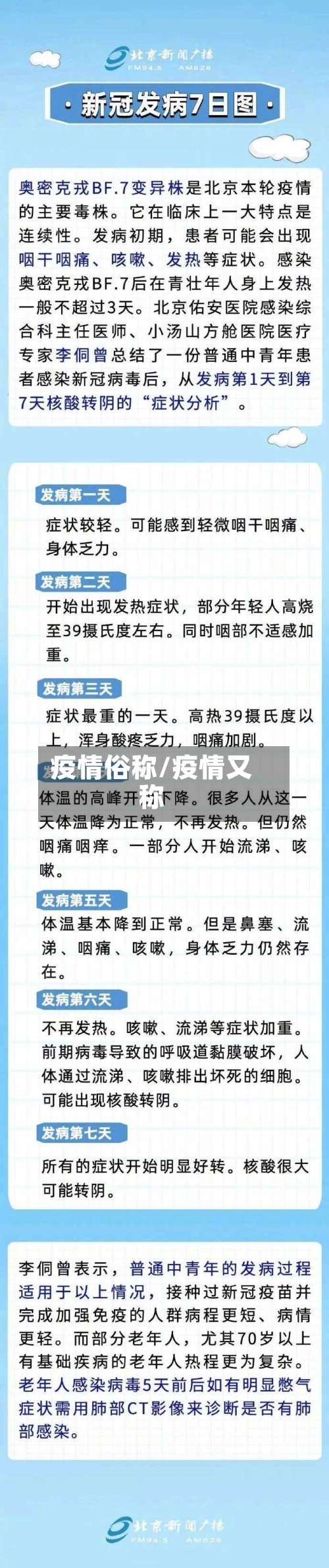 疫情俗称/疫情又称